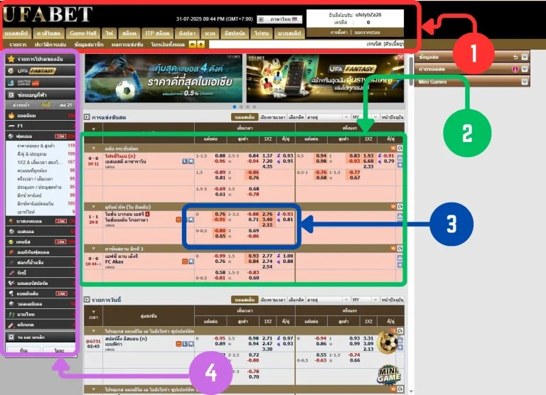 UFABET sportbook
